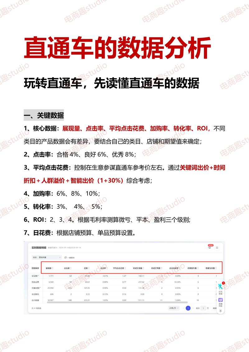 京东运营趋势解读：市场新机遇